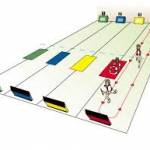 Indoor Athletics Fun for Years 1 and 2